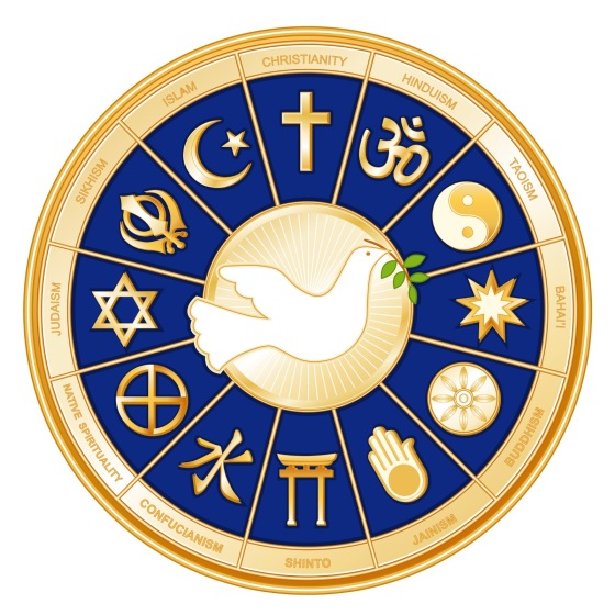 Interfaith-Symbols